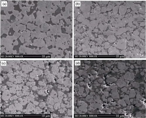 鎢基耐超高溫陶瓷復(fù)合材料的制備與性能研究進(jìn)展及其高性能纖維復(fù)合制造技術(shù)